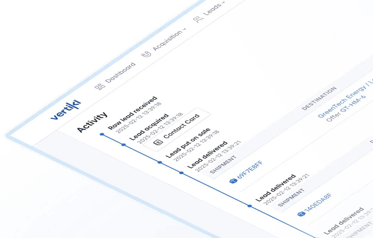Cost optimization and ROI dashboard
