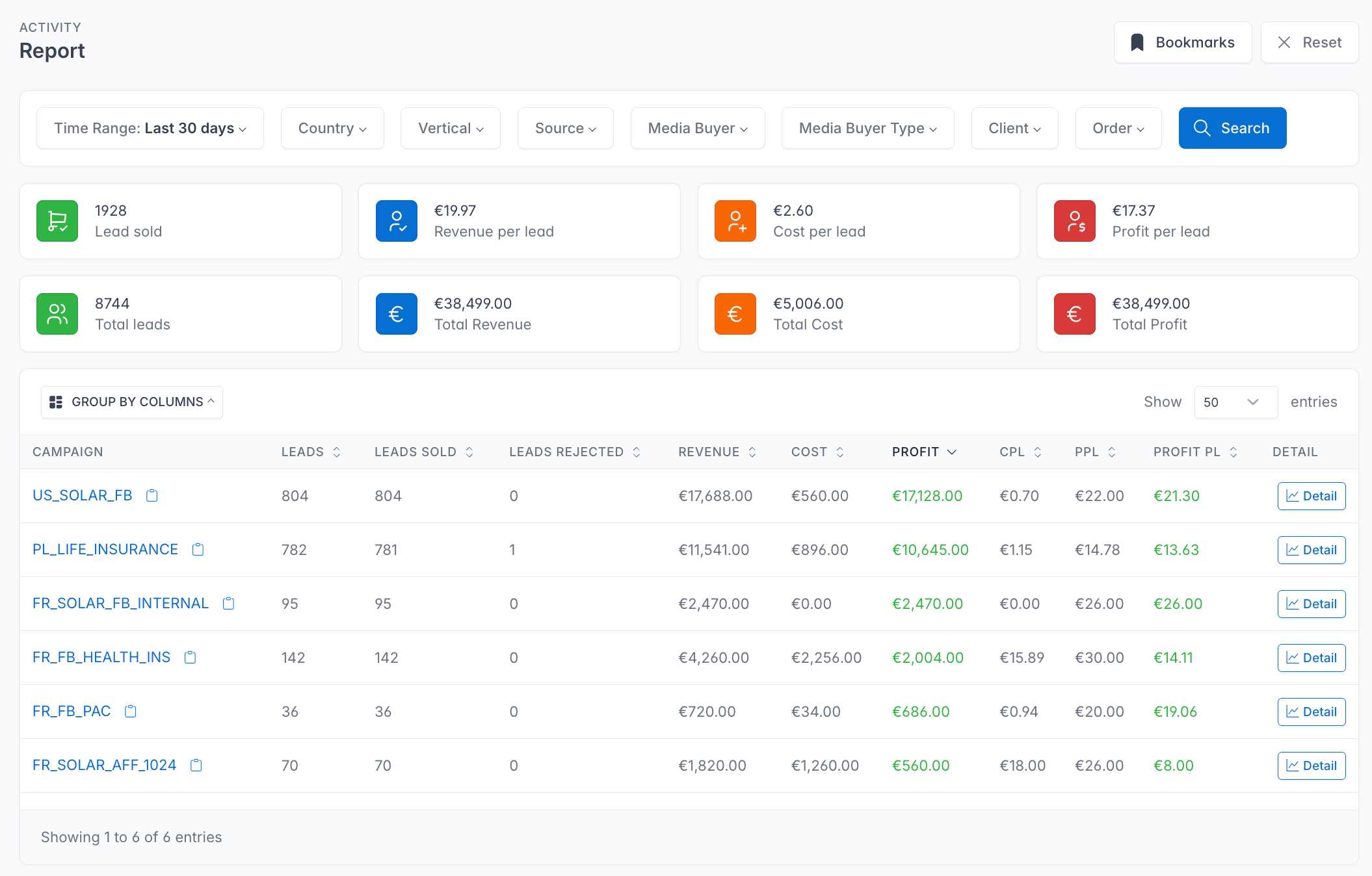 Manage Partners, Sources & Campaigns