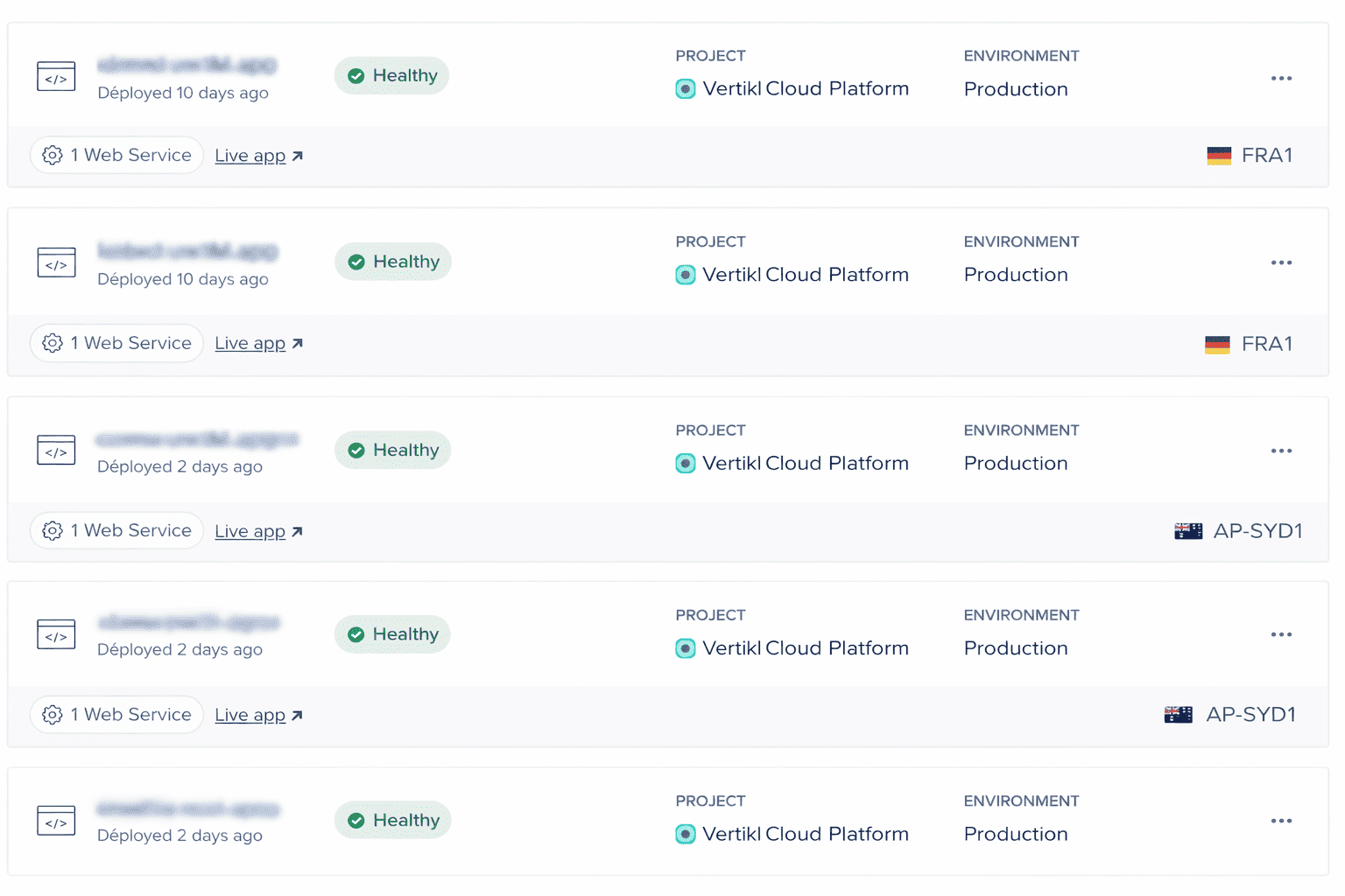 Automate, Report & Scale